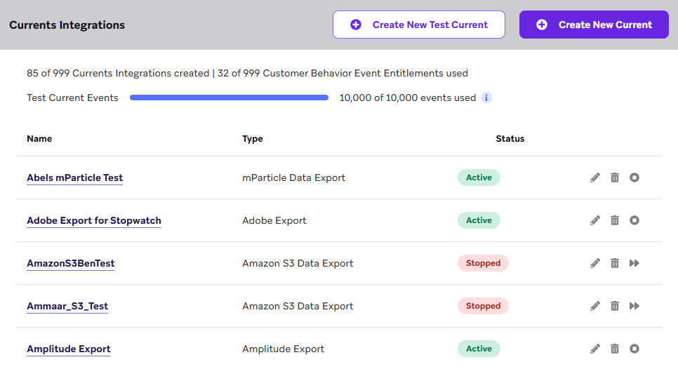 Currents page in the Braze dashboard